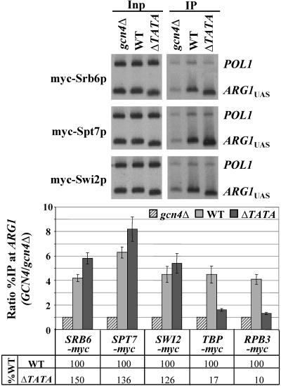 FIG. 6.