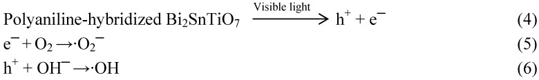 Scheme 3