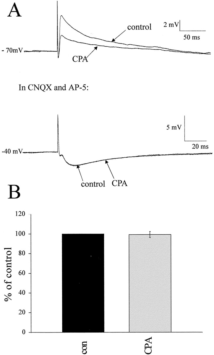 Fig. 9.