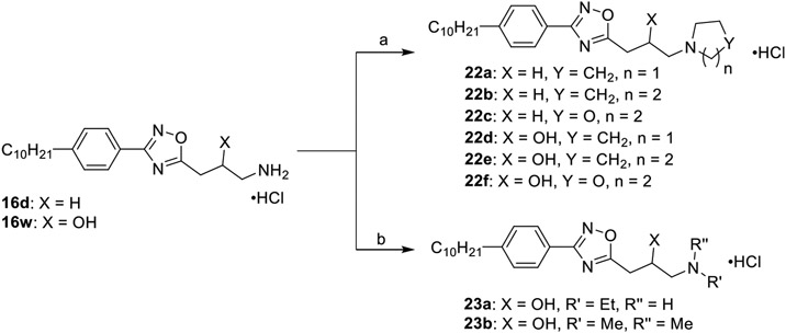 Scheme 3.