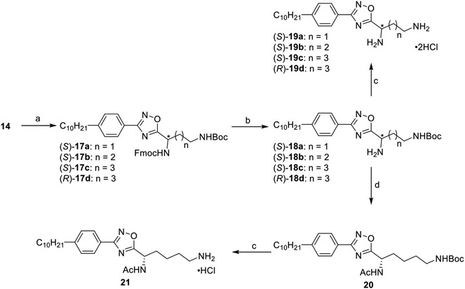 Scheme 2.