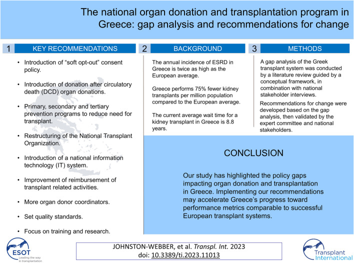 graphic file with name TI_ti-2023-11013_wc_abs.jpg