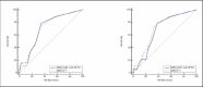 Figure 1b