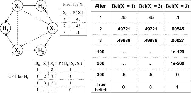 Figure 20