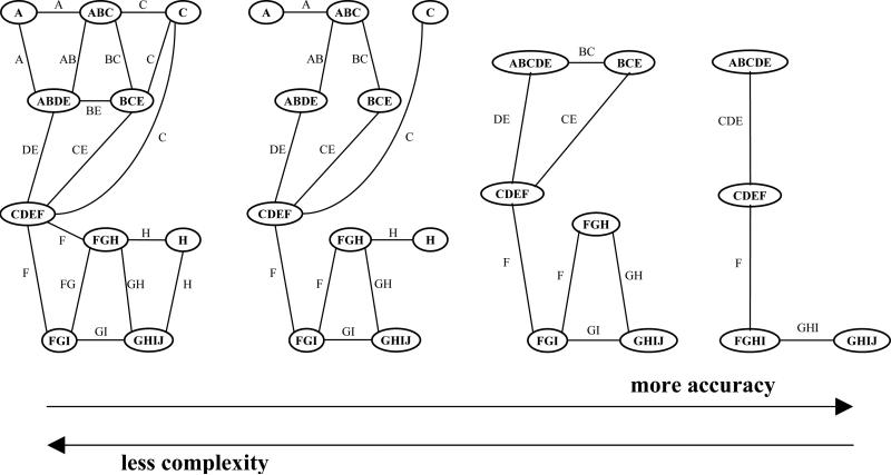 Figure 19