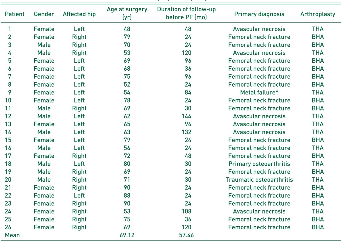 graphic file with name hp-28-90-i001.jpg