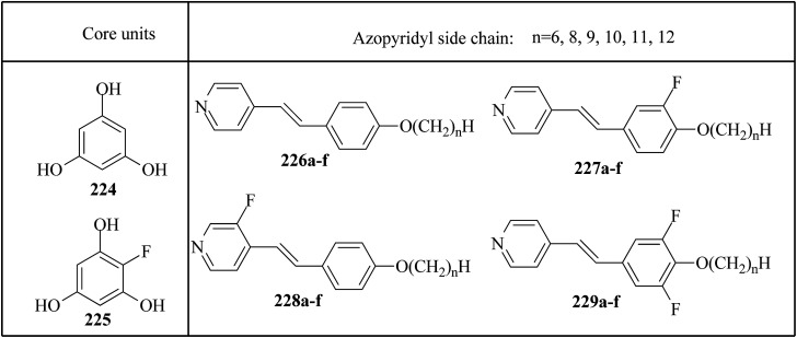 Fig. 14