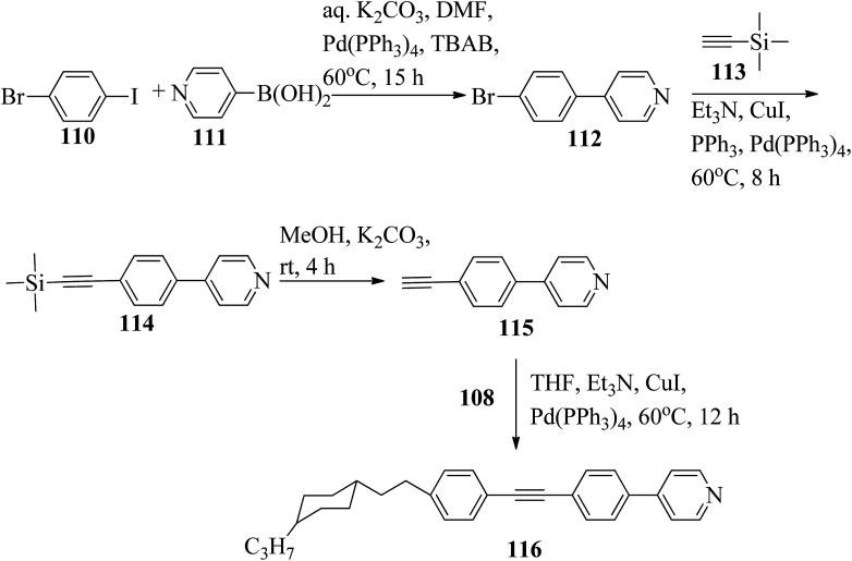 Scheme 14