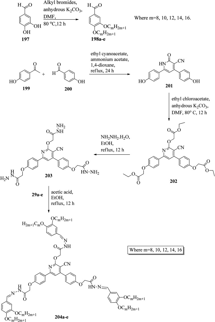 Scheme 26