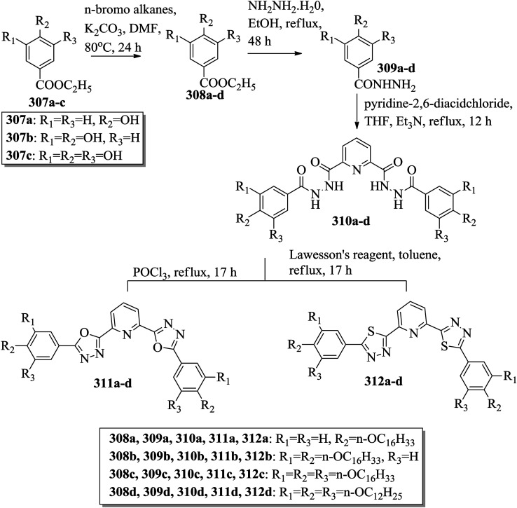 Scheme 39