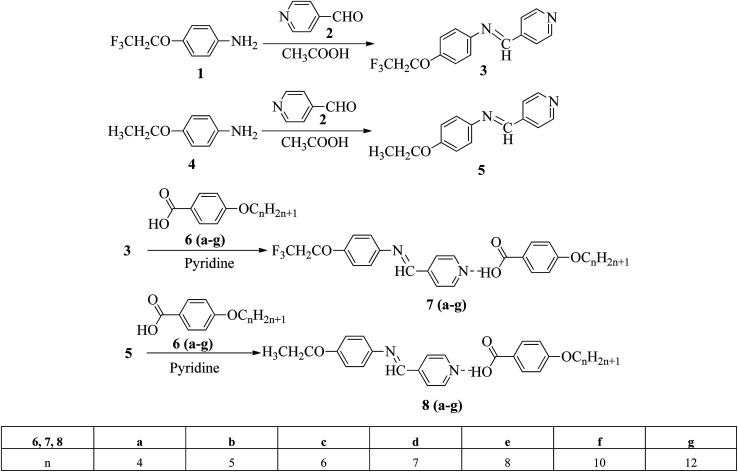 Scheme 1