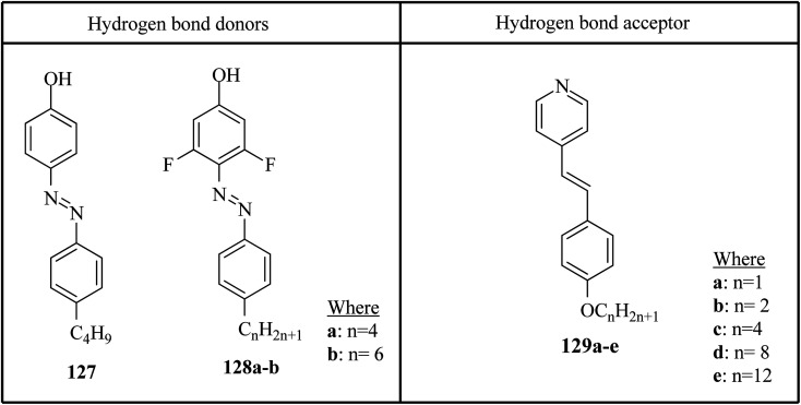 Fig. 11