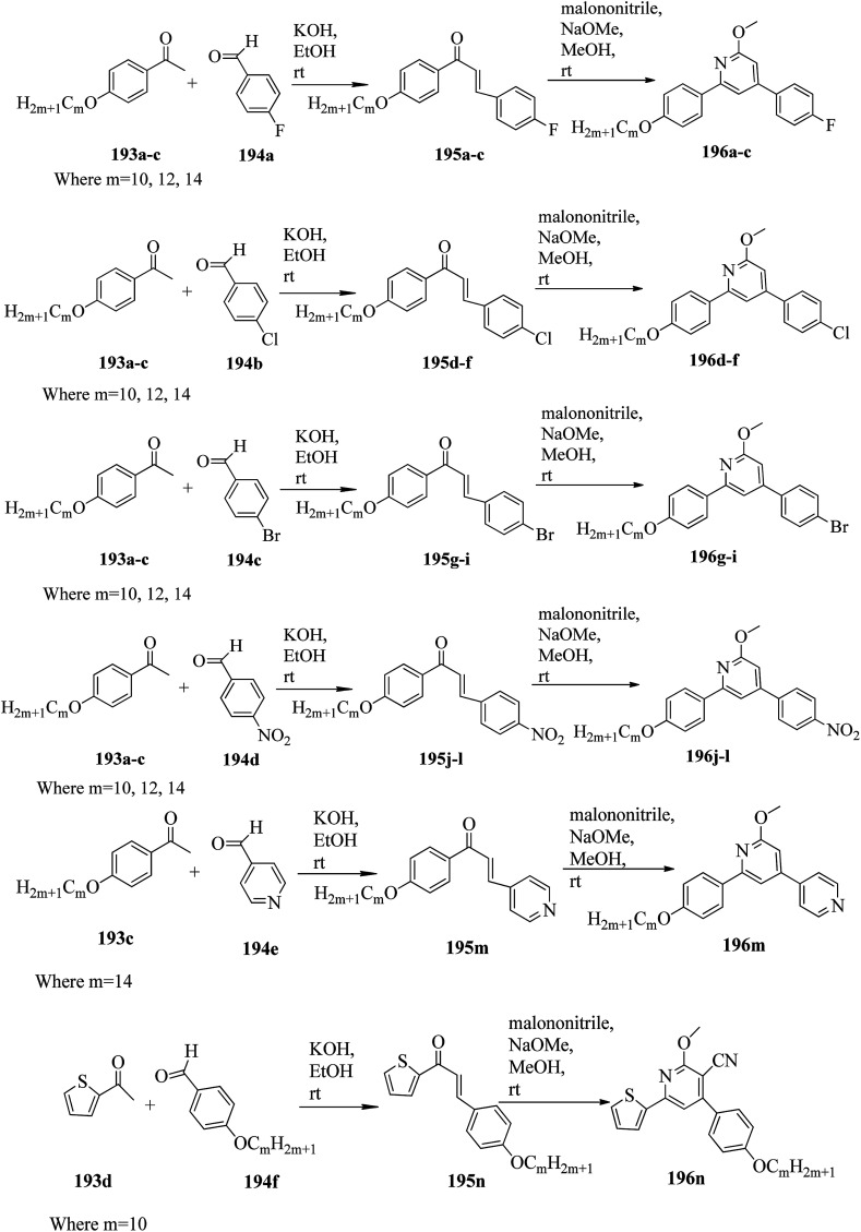 Scheme 25