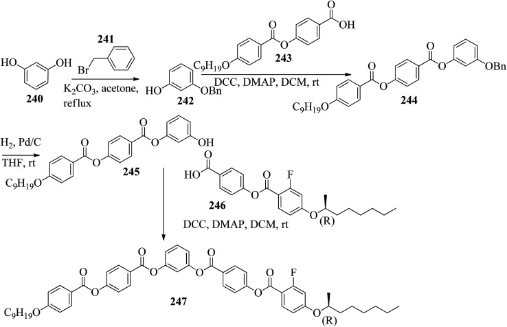 Scheme 33