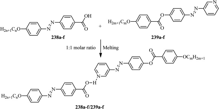 Scheme 32