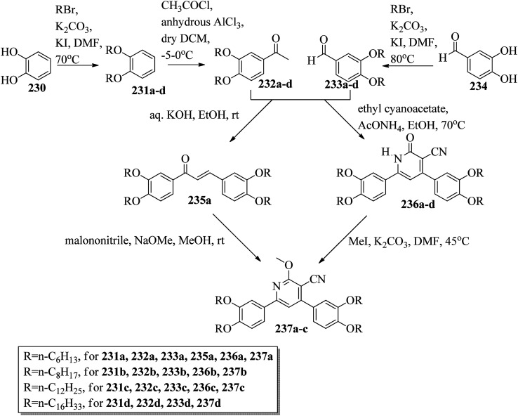 Scheme 31