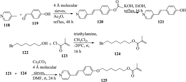 Scheme 15