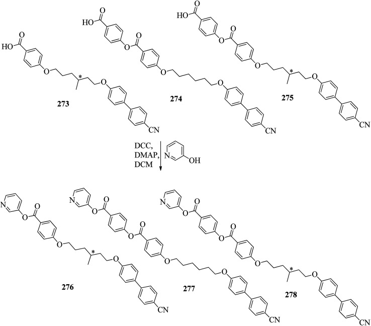 Scheme 36