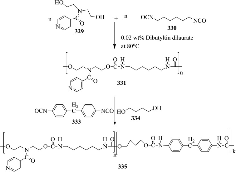 Scheme 42