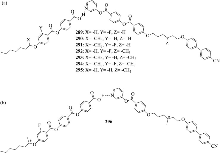 Fig. 16