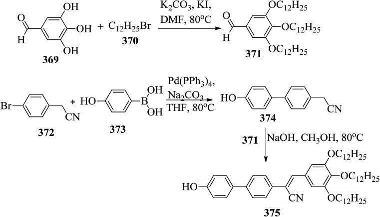 Scheme 46