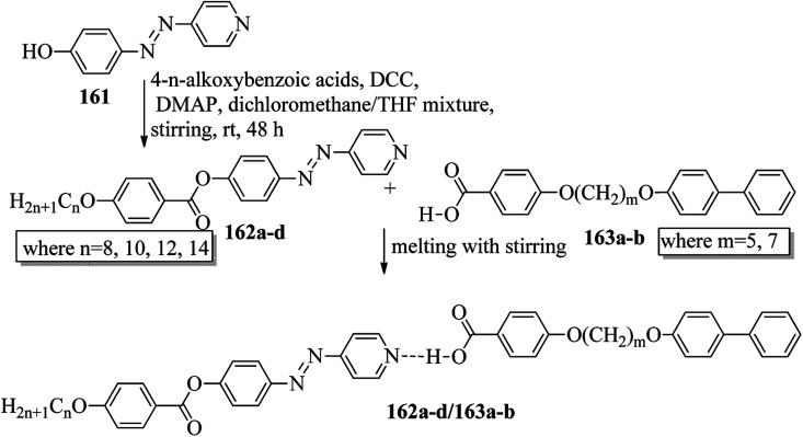 Scheme 20