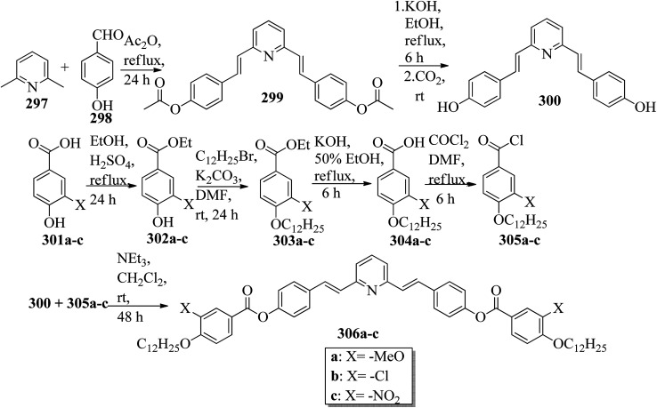 Scheme 38