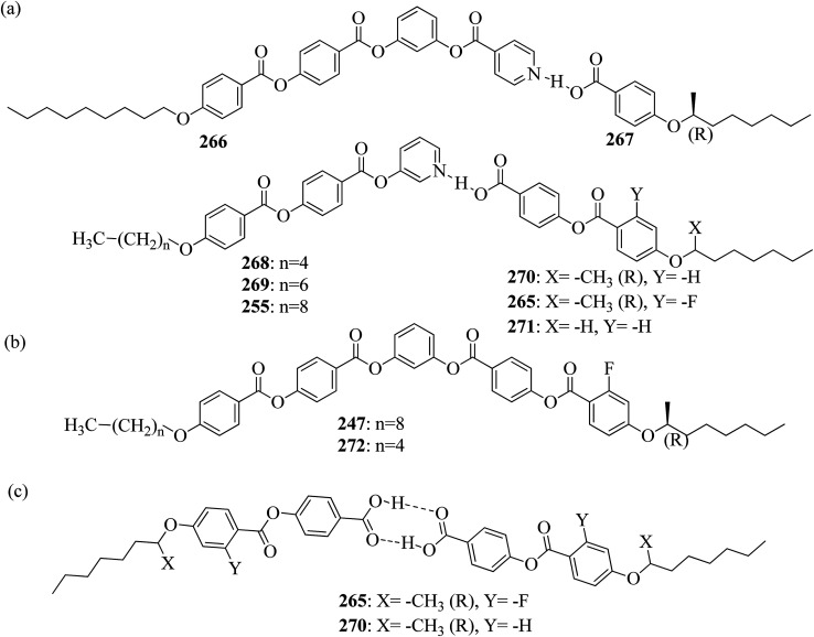 Fig. 15