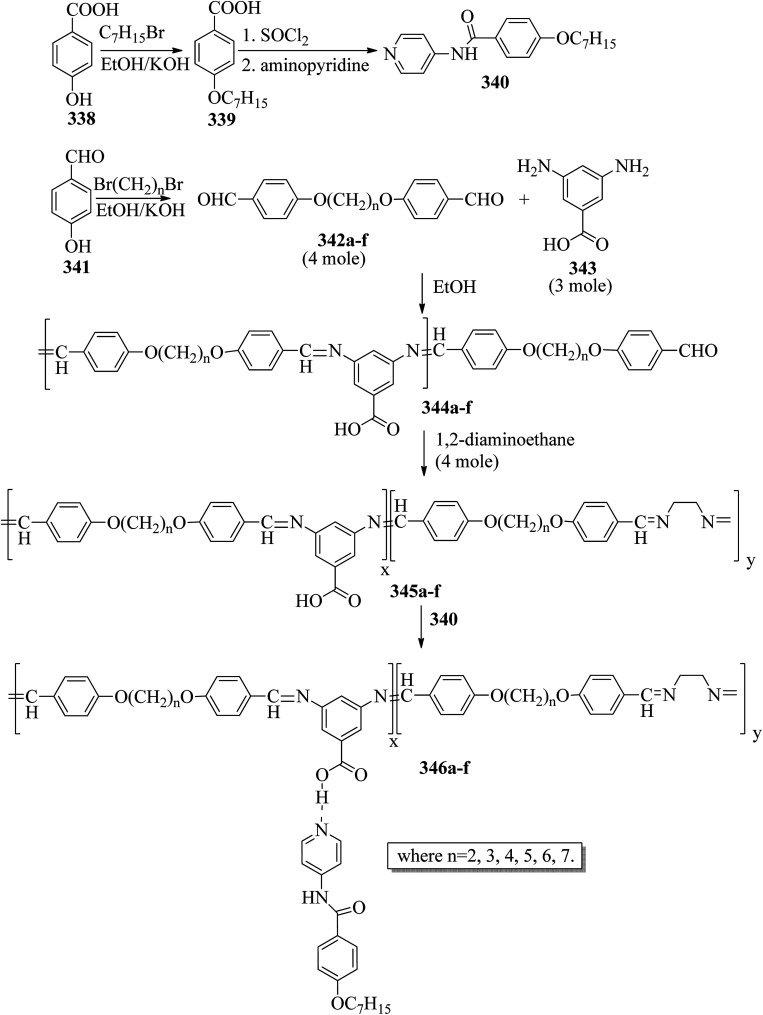 Scheme 43