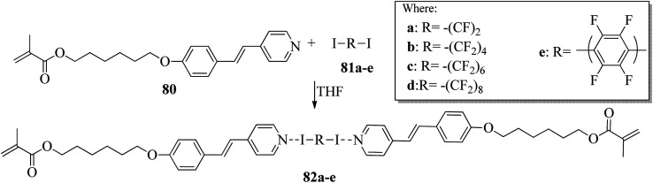 Scheme 10