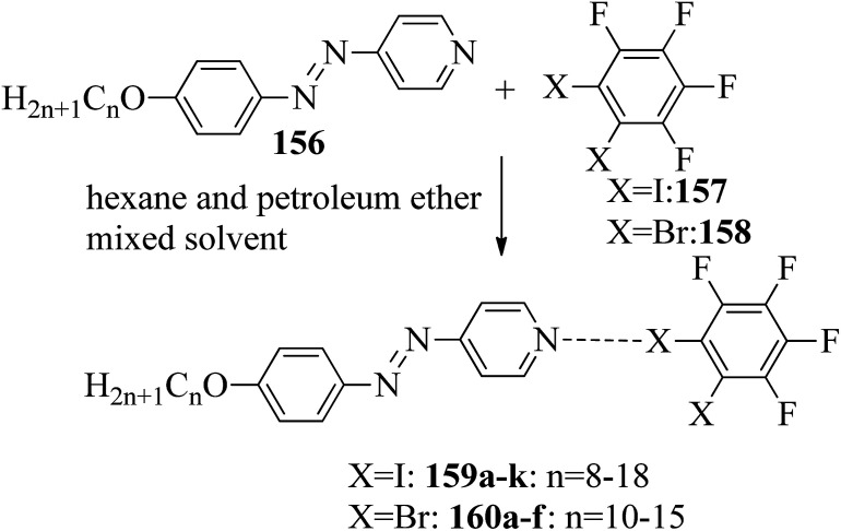 Scheme 19