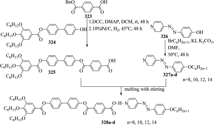 Scheme 40