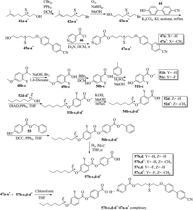 Scheme 7