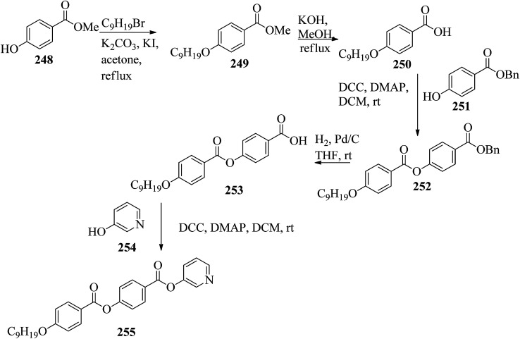 Scheme 34