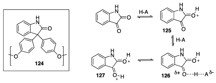Scheme 27