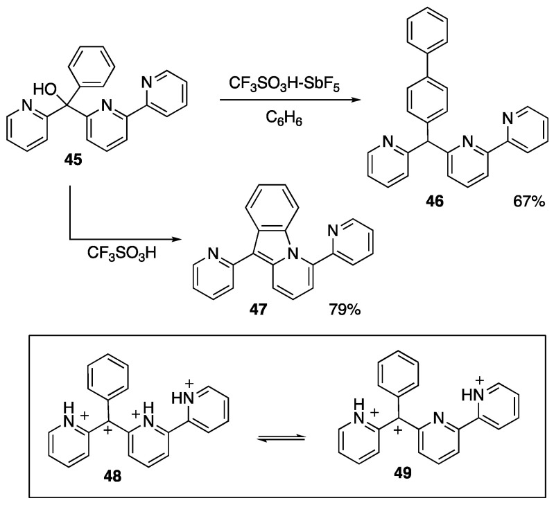 Scheme 12