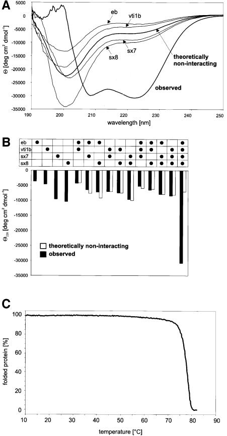 graphic file with name cdd652f6.jpg