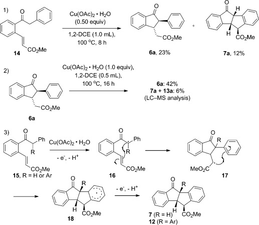 Scheme 5