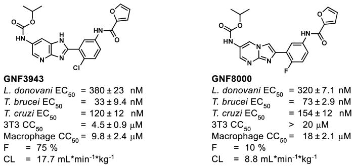 Extended Data Figure 3