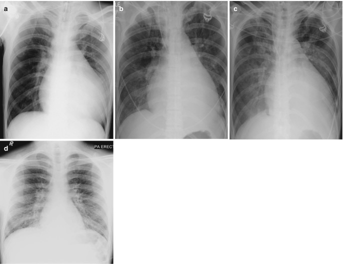 Fig. 7.2