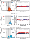 Extended Data Fig. 8