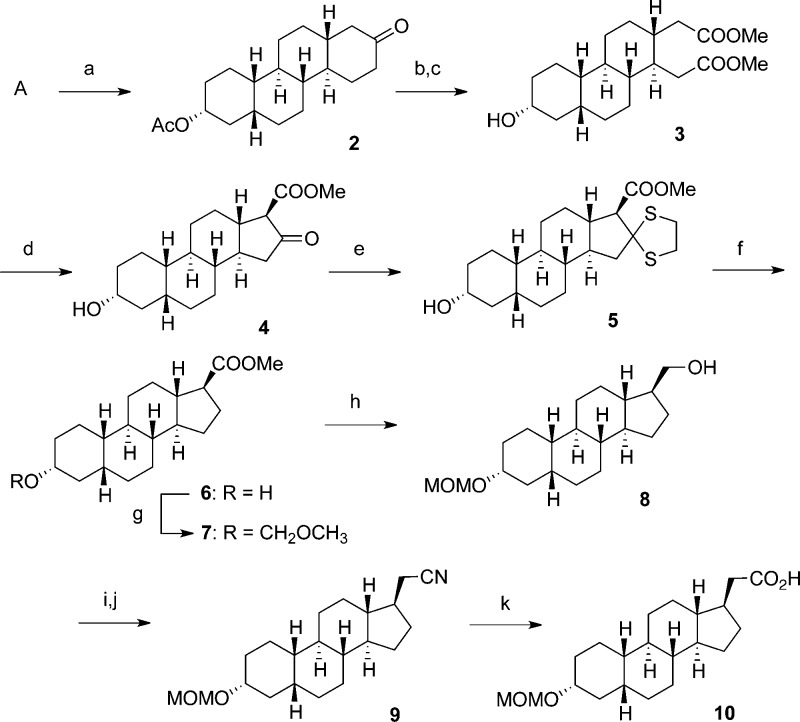 Scheme 2