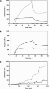 FIG 5