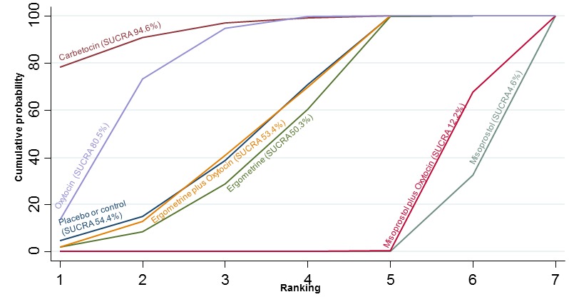 Figure 41