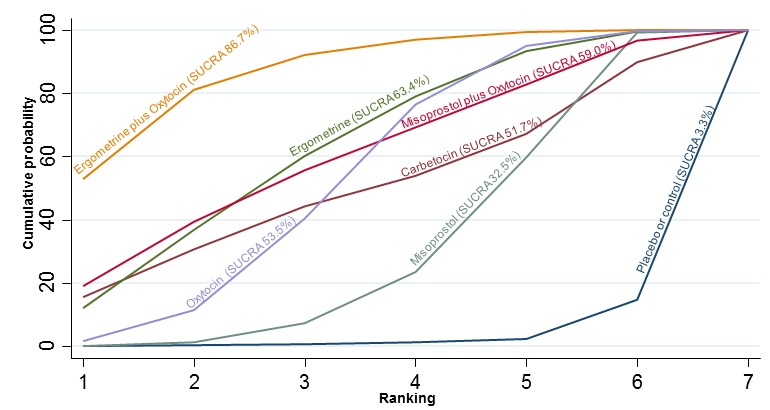 Figure 23