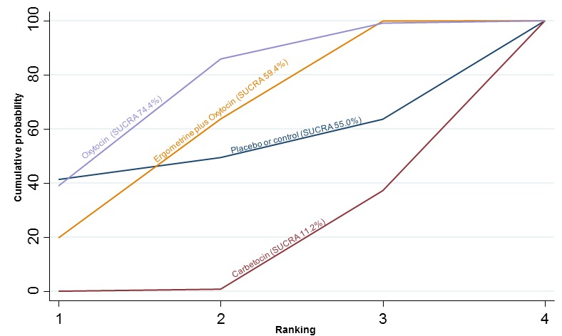 Figure 43