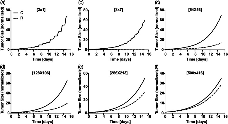 Fig. 13