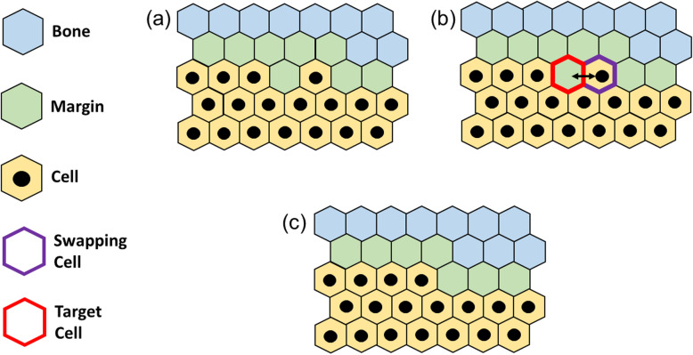 Fig. 9