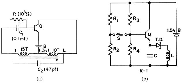 Fig. 2