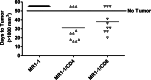 Fig. 5